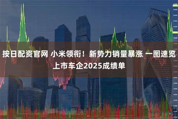 按日配资官网 小米领衔！新势力销量暴涨 一图速览上市车企2025成绩单